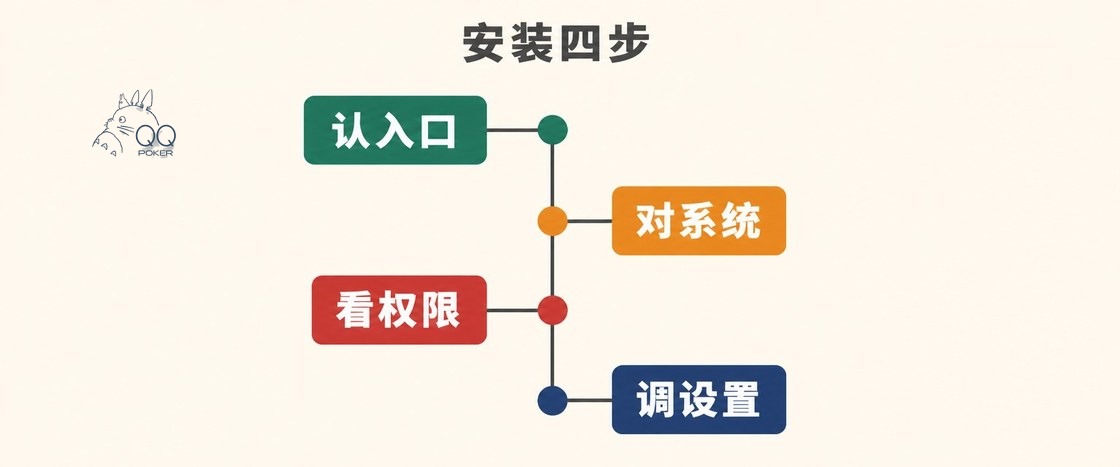 口袋德州app两条路
